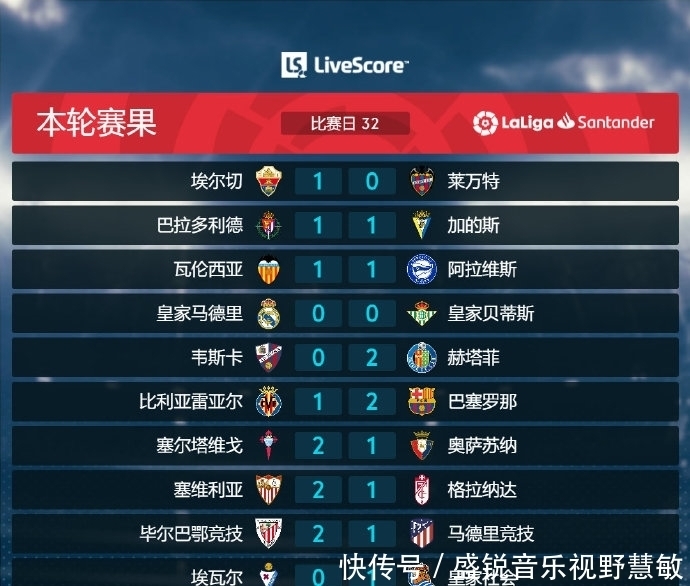 球迷的独特
